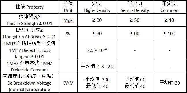 玖鼎贵宾厅|(中国)集团