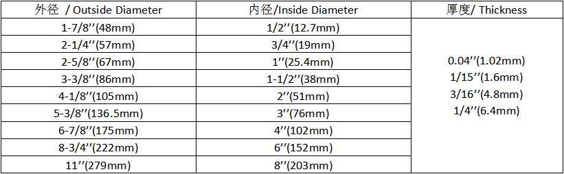 玖鼎贵宾厅|(中国)集团