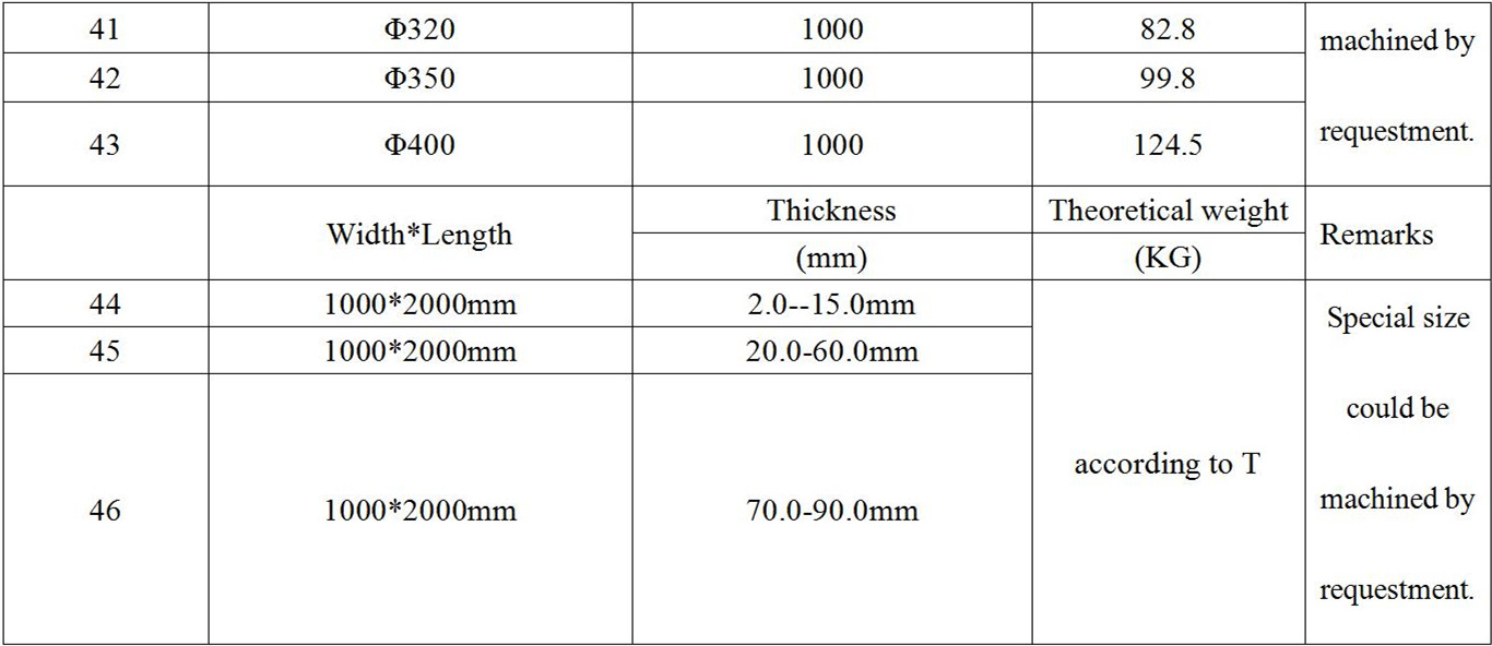 玖鼎贵宾厅|(中国)集团