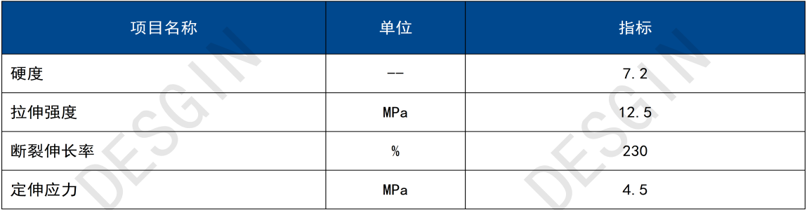 玖鼎贵宾厅|(中国)集团
