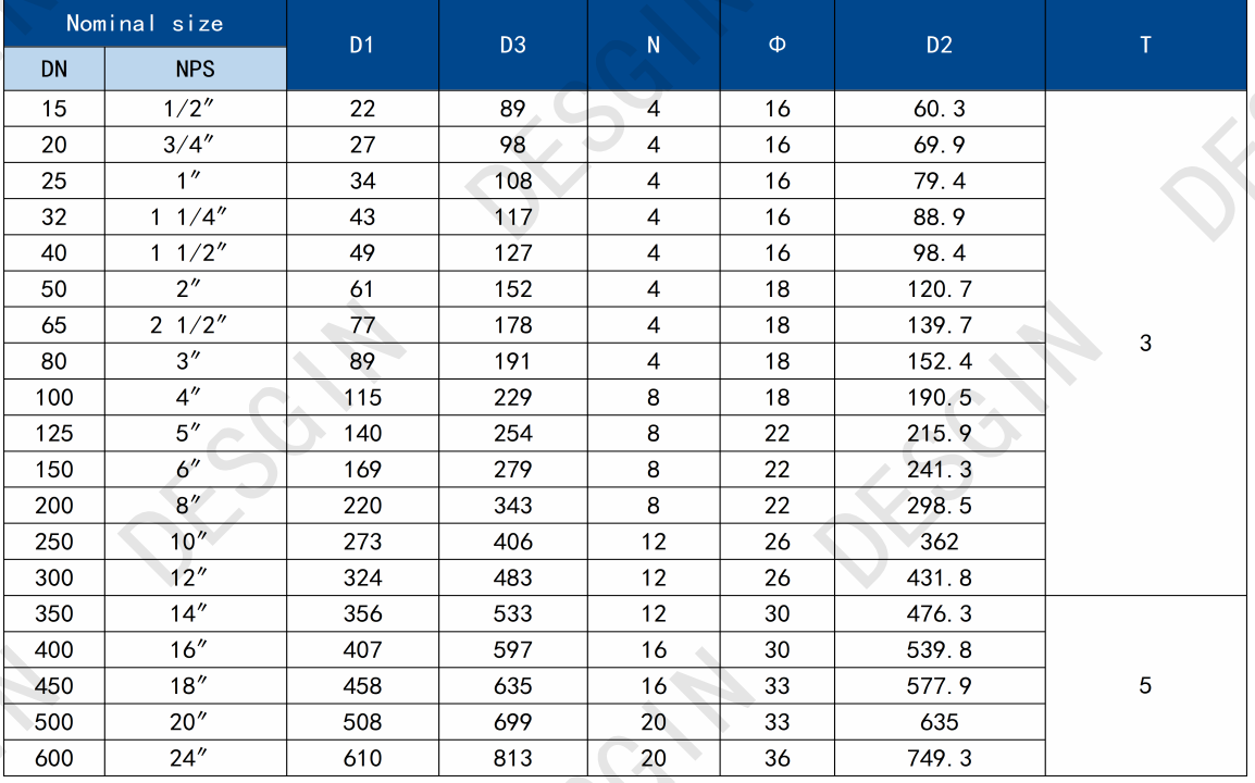 玖鼎贵宾厅|(中国)集团