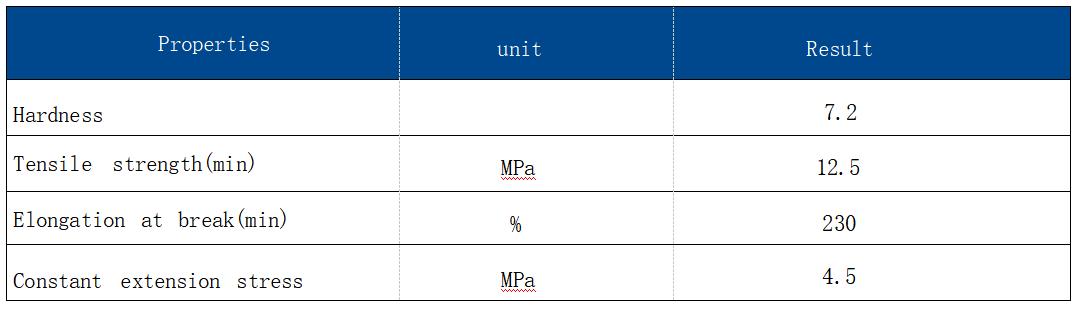玖鼎贵宾厅|(中国)集团