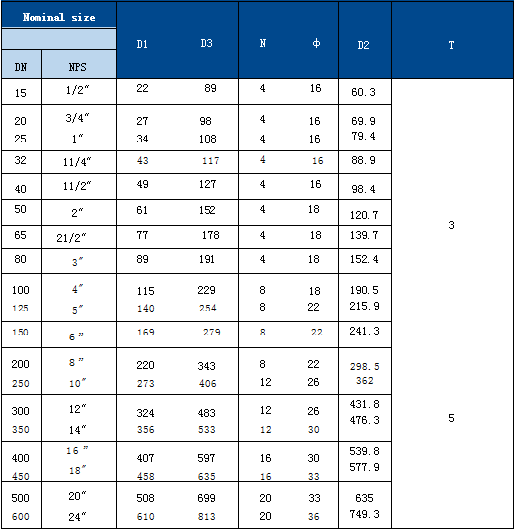 玖鼎贵宾厅|(中国)集团
