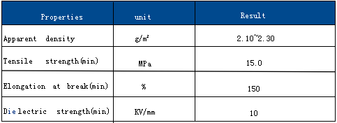 玖鼎贵宾厅|(中国)集团