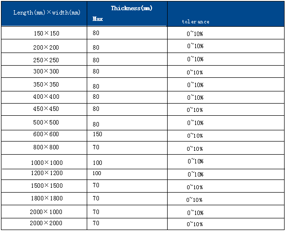 玖鼎贵宾厅|(中国)集团