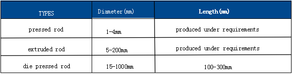 玖鼎贵宾厅|(中国)集团