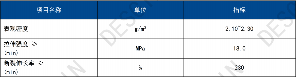 玖鼎贵宾厅|(中国)集团