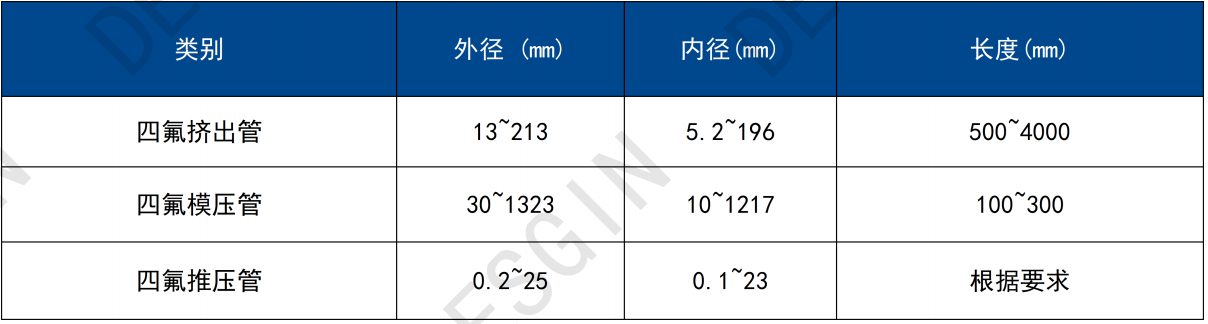 玖鼎贵宾厅|(中国)集团