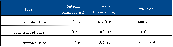 玖鼎贵宾厅|(中国)集团