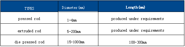 玖鼎贵宾厅|(中国)集团